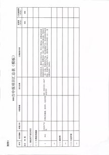 申報2019年生物醫藥健康 新材料 先進環保發展專項項目的通知