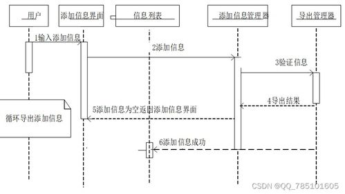 ssm環(huán)保知識普及平臺 附源碼 論文 免費贈送項目完整源碼,可做計算機畢業(yè)設(shè)計java php 爬蟲 app 小程序 c c python 數(shù)據(jù)可視化 大數(shù)據(jù) 單片機 全套文案等